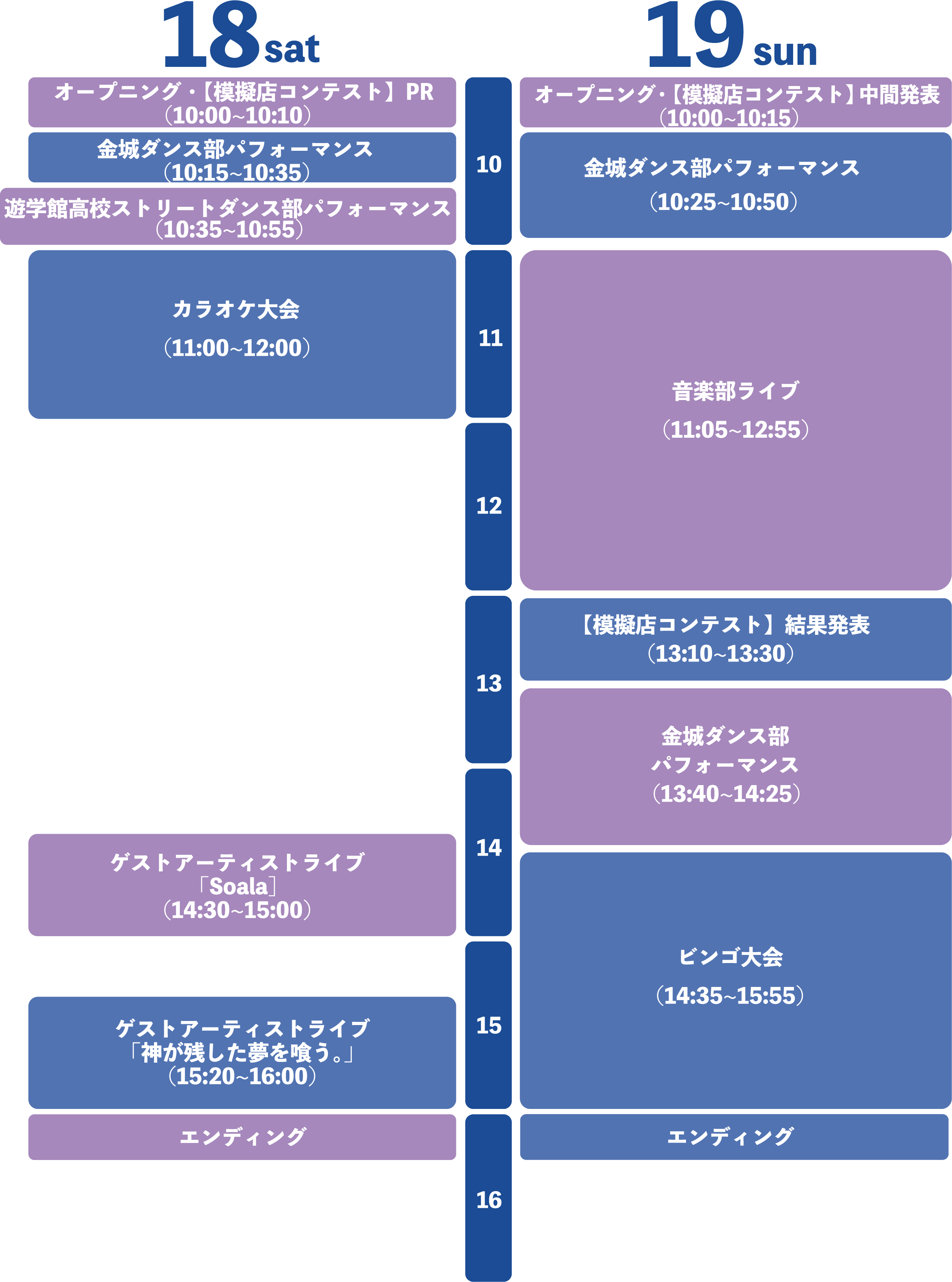 STAGE TIME TABLE